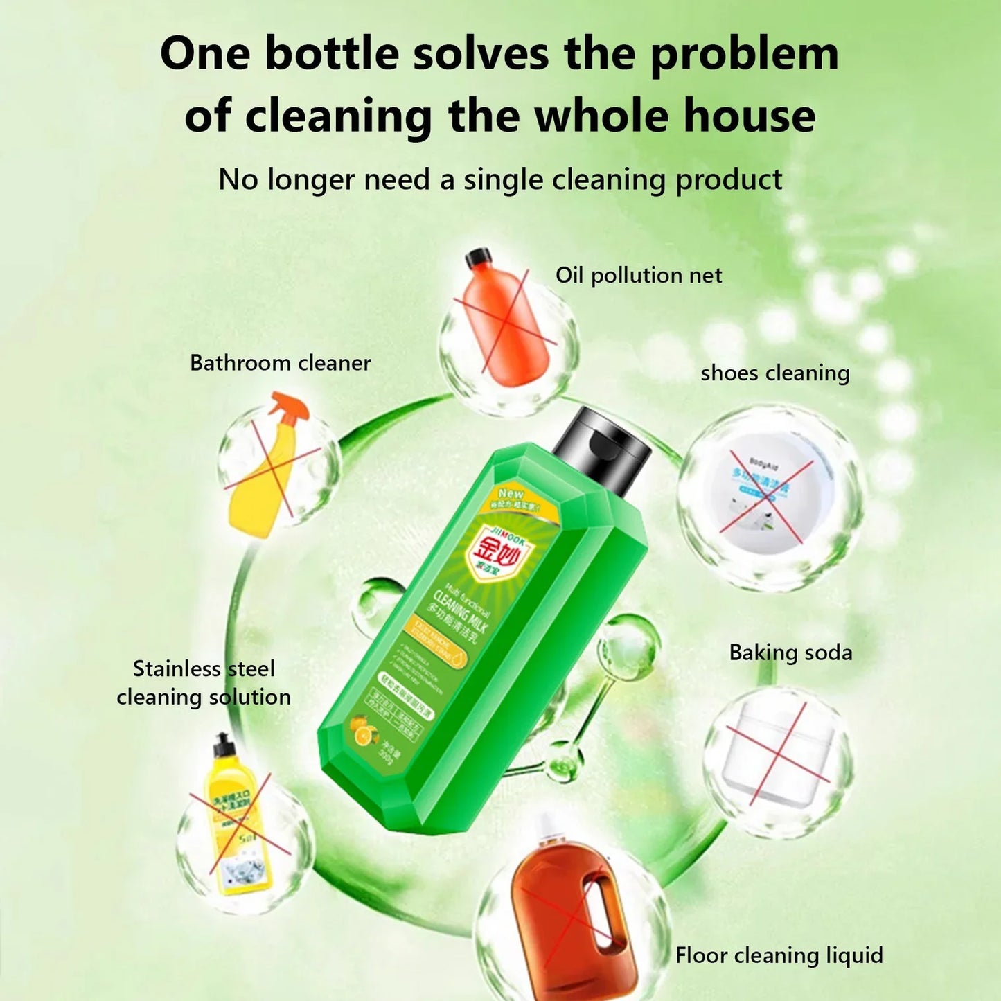 Blizzora™- Powerful Multifunctional Cleaner (Buy 1 Get 3 FREE)